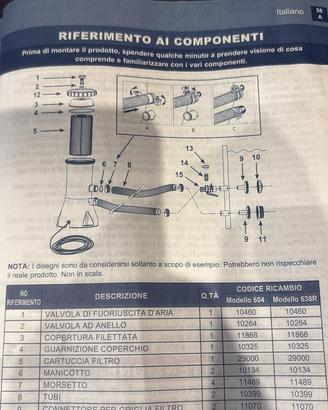 Motore per piscina