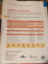 Grammatica le regole del gioco 