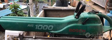 Soffiatore elettrico