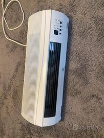 Scaldabagno da parete