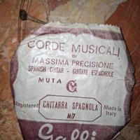 Corde chitarra elettrica