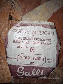 Corde chitarra elettrica