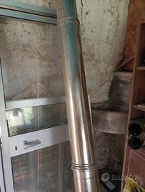 camino, tubi inox canna fumaria
