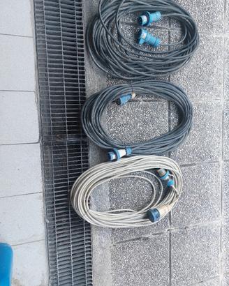 Cavo elettrico da lavoro