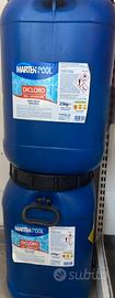 Cloro Granulare 25 Kg