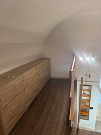 Casa vacanze, bnb, solo brevi periodi