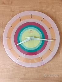 Orologio da parete 