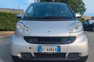Smart ForTwo neopatentati
