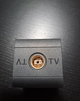 Prese tv BTICINO serie Living