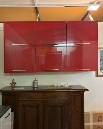 Pensili in laccato lucido