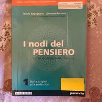 I NODI del PENSIERO - Codice ISBN: 9788839528735