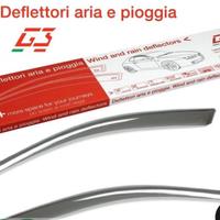 Deflettori fiat panda