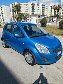 Suzuki Splash 