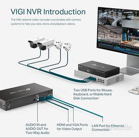 Tp link vigi NVR1008H per videocamere