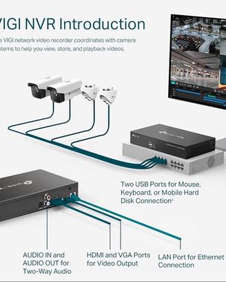 Tp link vigi NVR1008H per videocamere