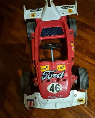Giordani Ferrarina anni '80
