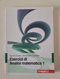 Esercizi di analisi matematica 1