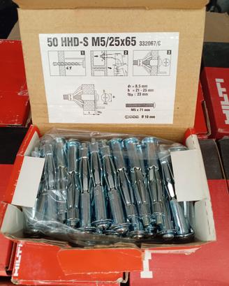 Tasselli Hilti per cartongesso