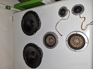 Kit 3 vie Hi End Silence Lab