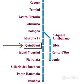 Monti Tiburtini adiacenze camera singola