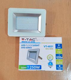 faretto a led 