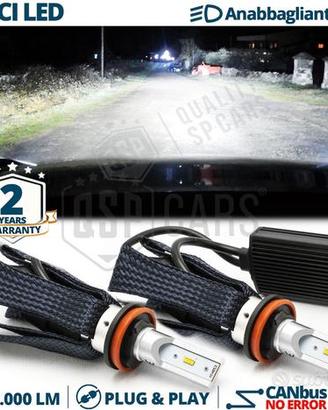 Kit LED H11 per NISSAN PATHFINDER 4 R52 CANbus
