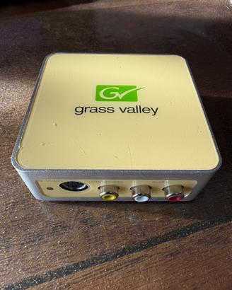 Grass Valley ADVCmini - Convertitore Video A/D