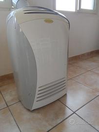 climatizzatore 