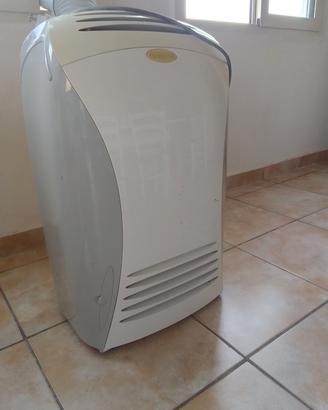 climatizzatore 