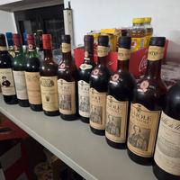 Chianti Classico