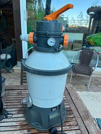 Filtro a sabbia piscina