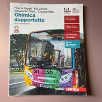 Libri