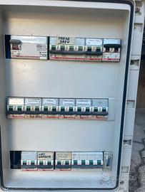 Quadro elettrico