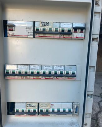 Quadro elettrico