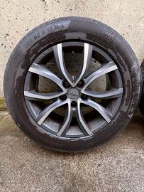 cerchi e gomme Hyundai ix35 