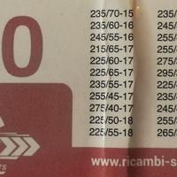 Catene da neve mai usate