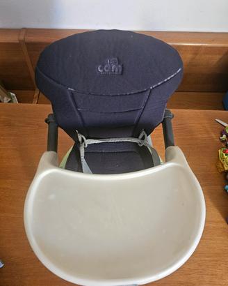 Rialzo sedia Cam
