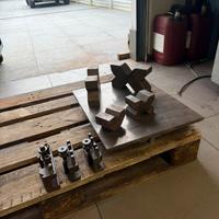 Piano di riscontro