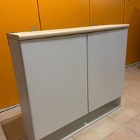 Mobile parete bagno