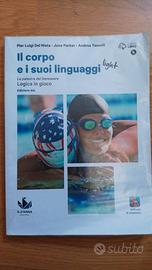 IL CORPO E I SUOI LINGUAGGI