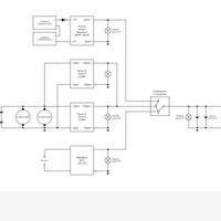 Impianto fotovoltaico 