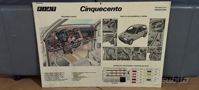 Pannello tecnico originale FIAT Cinquecento in MET