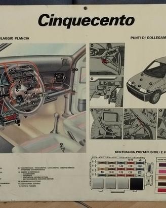 Pannello tecnico originale FIAT Cinquecento in MET