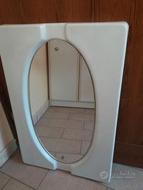 SPECCHIO in pvc