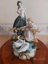 Capodimonte