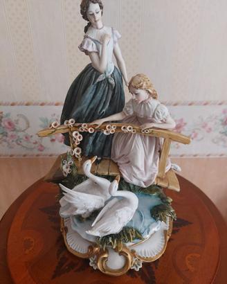 Capodimonte