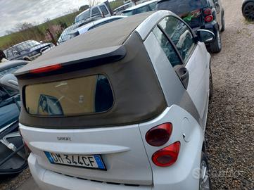 smart451 cabrio servosterzo turbo pochi km