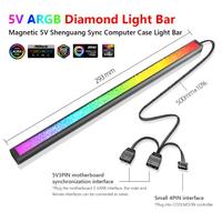 COOLMOON ARGB LED