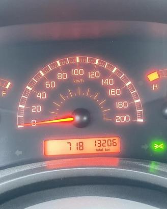 Panda 1.1 benzina