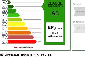 Vendi un appartamento per comprare una villetta?